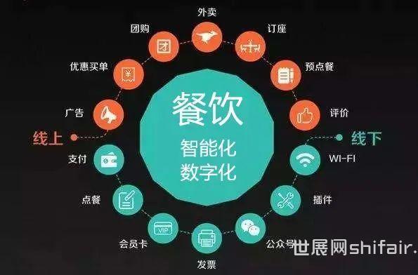 百度筷搜，重塑餐饮行业的智能新生态